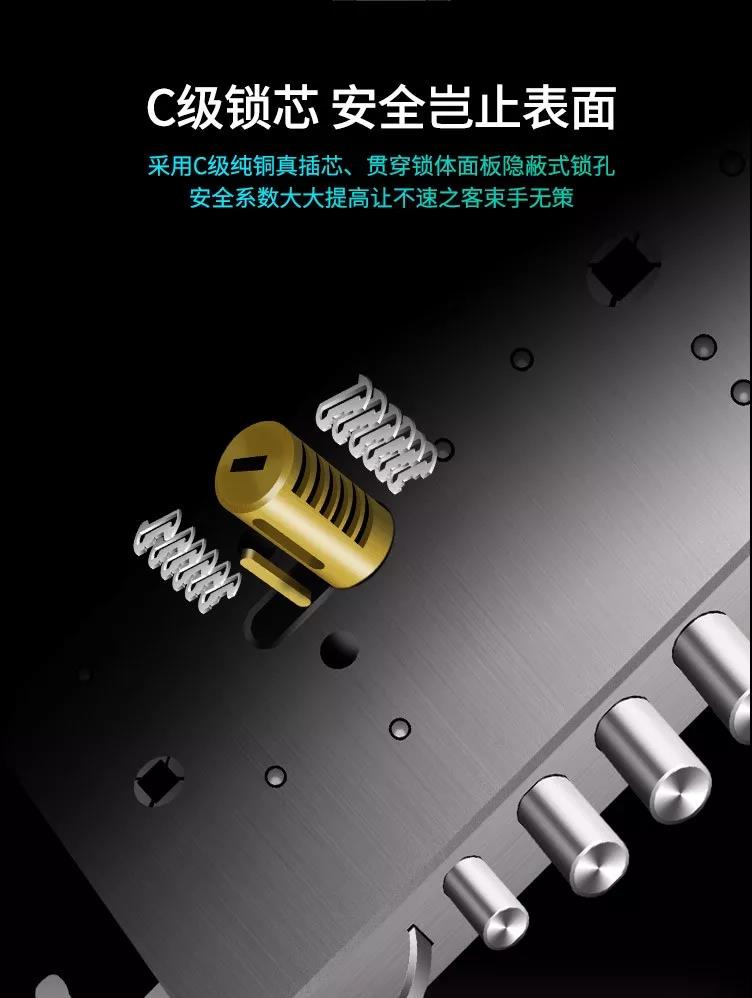 羅曼斯：到底選怎樣的指紋鎖才安全？